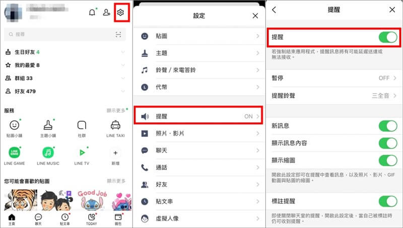 Line display message content